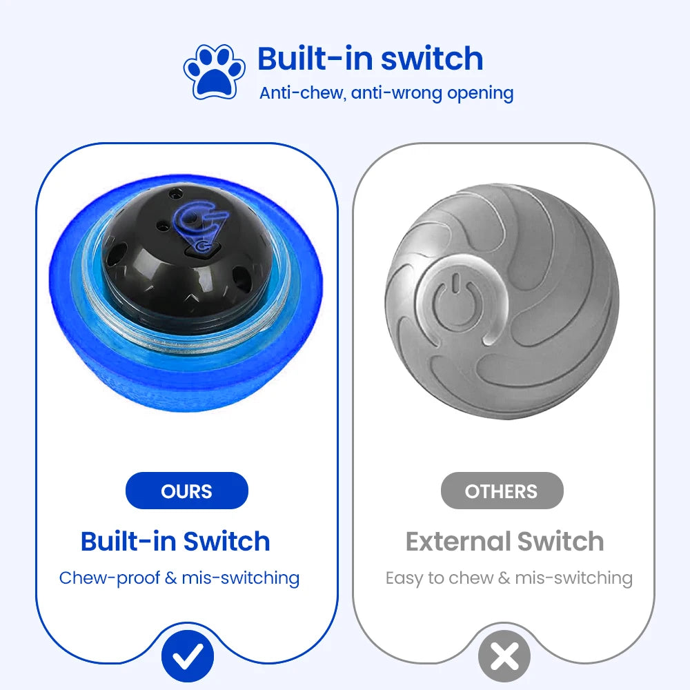 Smart Interactive Dog Toy Ball, Automatic Rolling, IPX7 Waterproof for Medium and Large Dogs