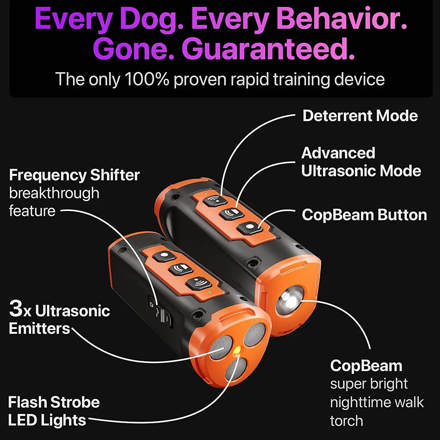 Ultrasonic Dog Bark Deterrent, Rechargeable, Built-In LED, Safe and Humane