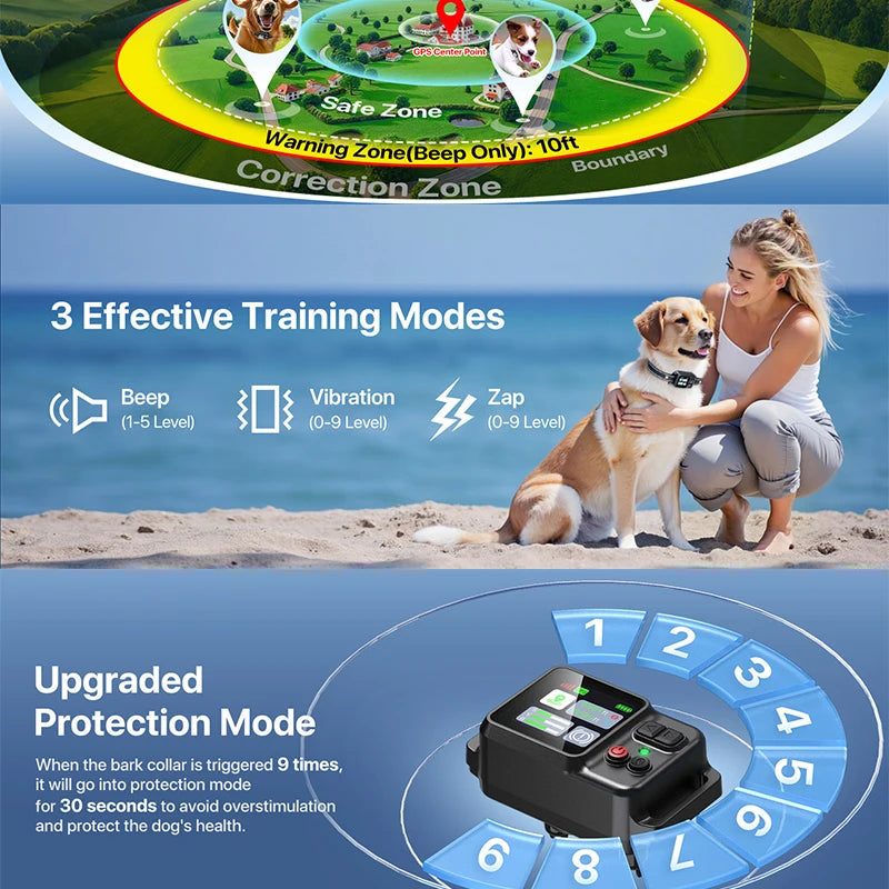 GPS Wireless Dog Fence System, Satellite Technology, Adjustable Range 15 to 200 Acres