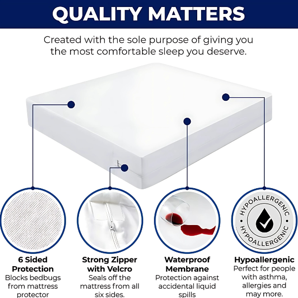 Waterproof Mattress Protector, Breathable, Noiseless, Machine Washable