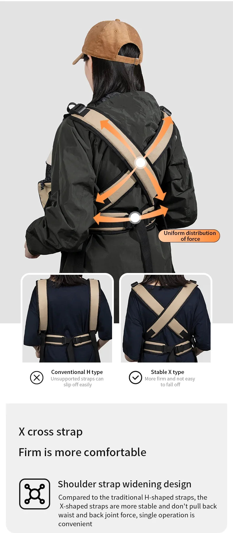 Front Chest Pet Carrier Backpack, Breathable, Hands-Free for Cats and Dogs