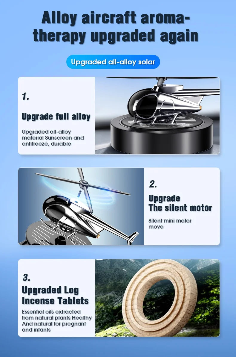 Solar-Powered Airplane Car Air Freshener, Dashboard Ornament and Perfume Diffuser
